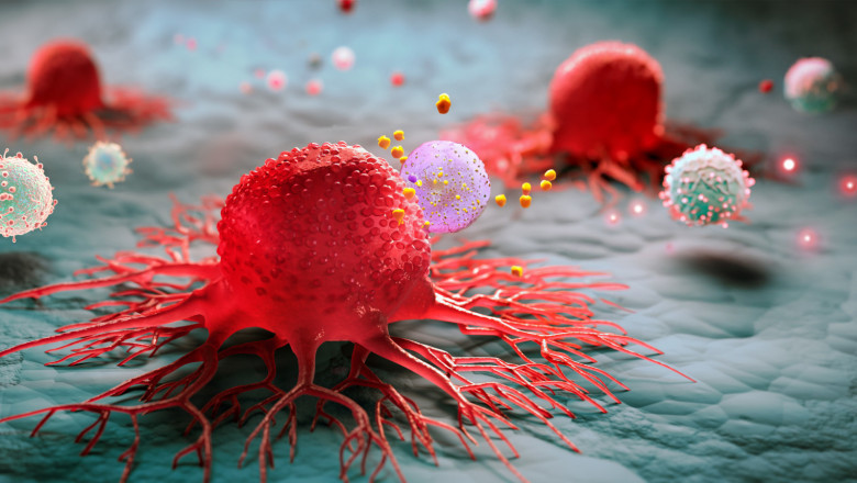 Cancer in 2050: The Future of Diagnosis, Treatment, and Prevention