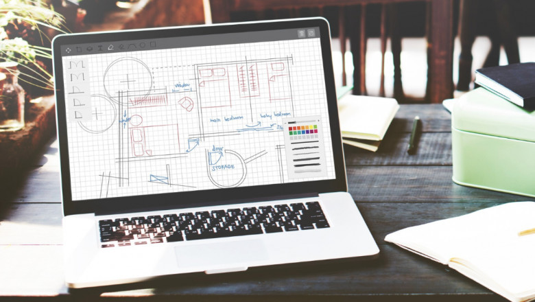 From Concept to Launch: A Blueprint for Flawless Online Builds The Foundation of Successful Web Projects