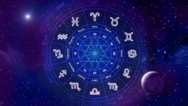 Hindu Astrology: The Ancient Science of Time and Destiny