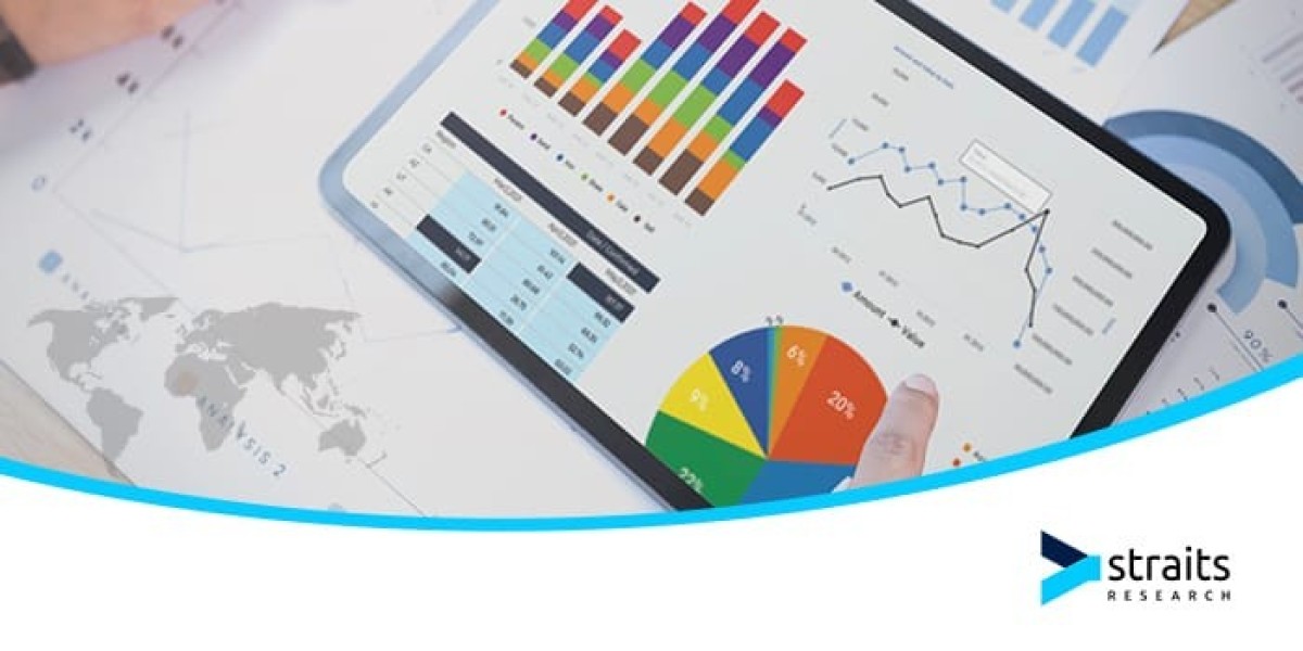 SiC Fiber Market: Innovations in High-Performance and Heat-Resistant Materials